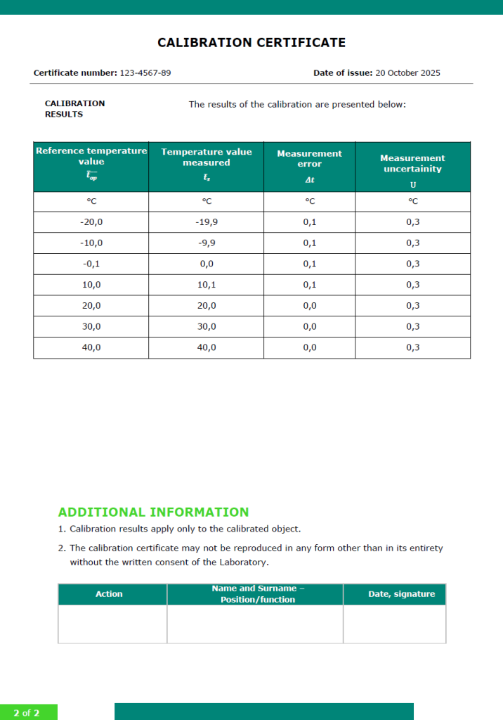Zrzut ekranu 2026-02-18 112455